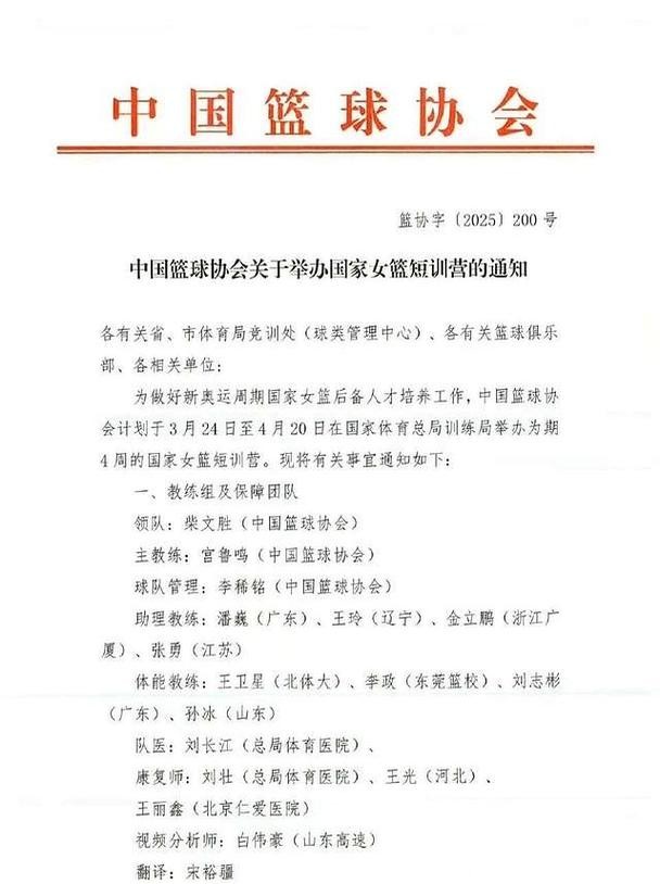 女篮舆论激烈,篮协发布声明回应争议 女篮舆论激烈,篮协发布声明回应争议