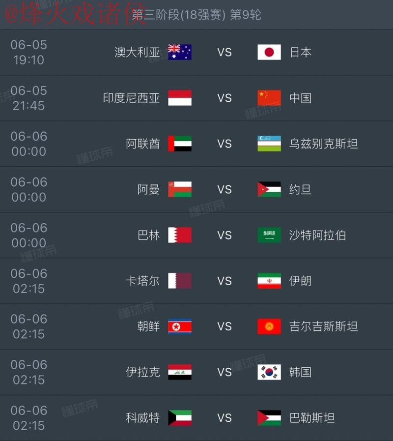 全面解读2026世界杯比分网页版的全站功能