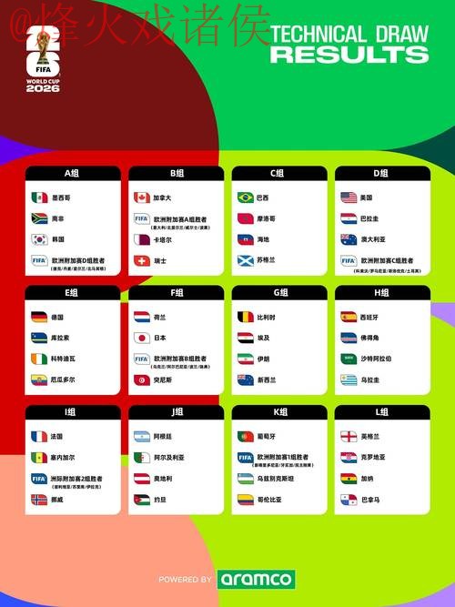 2026世界杯实时比分最新入口地址 2026世界杯实时比分最新入口地址