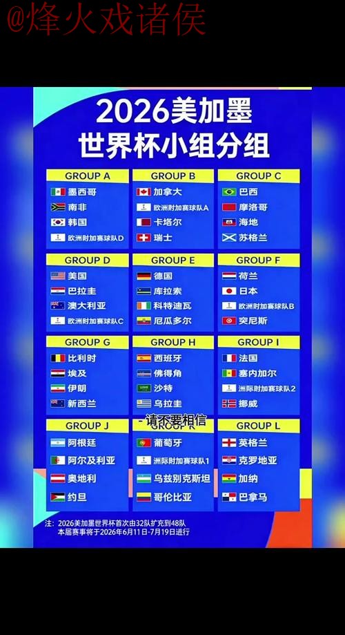 2026世界杯比分稳定入口地址全攻略 2026世界杯比分稳定入口地址全攻略