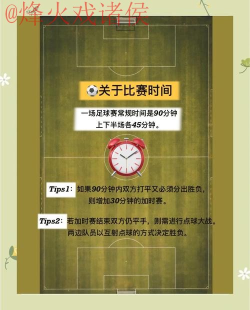 官方详解：世界杯预测教程完整指导